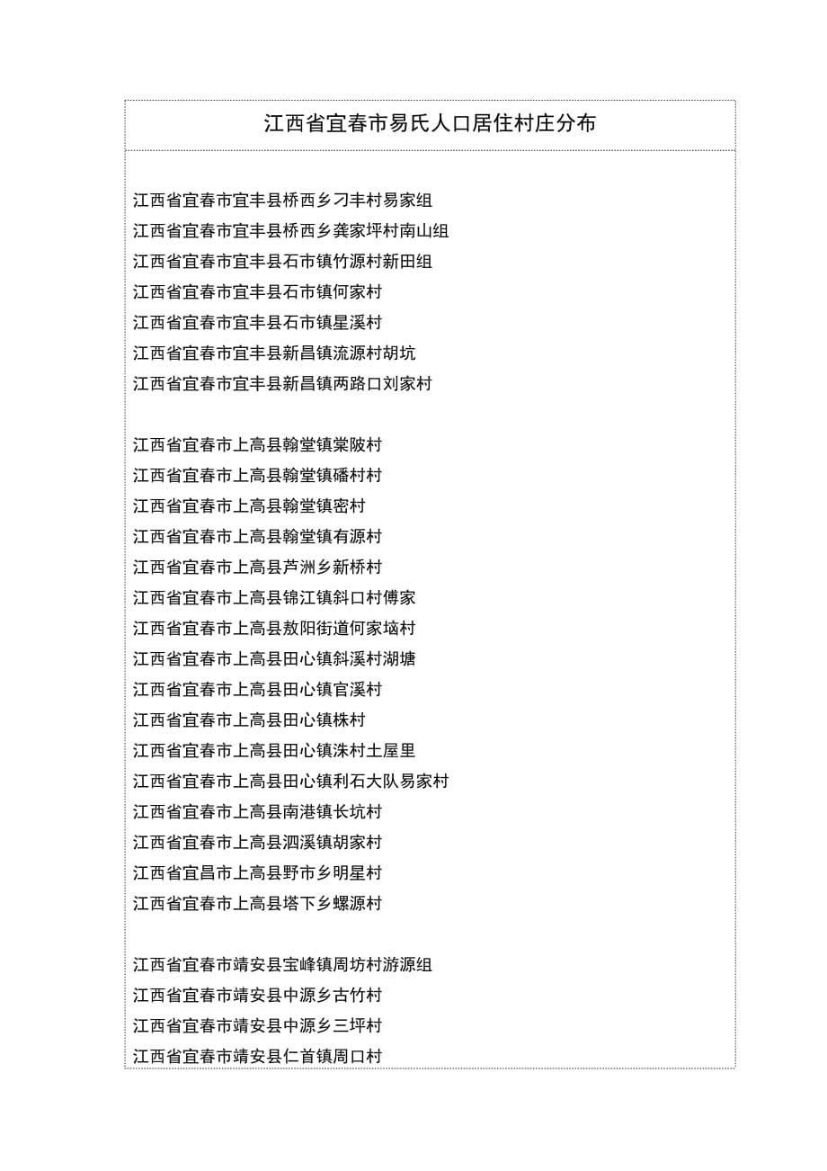江西宜昌市易氏人口村落分布统计_第5页