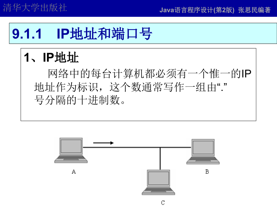 2019年第9章Java网络ppt课件_第4页