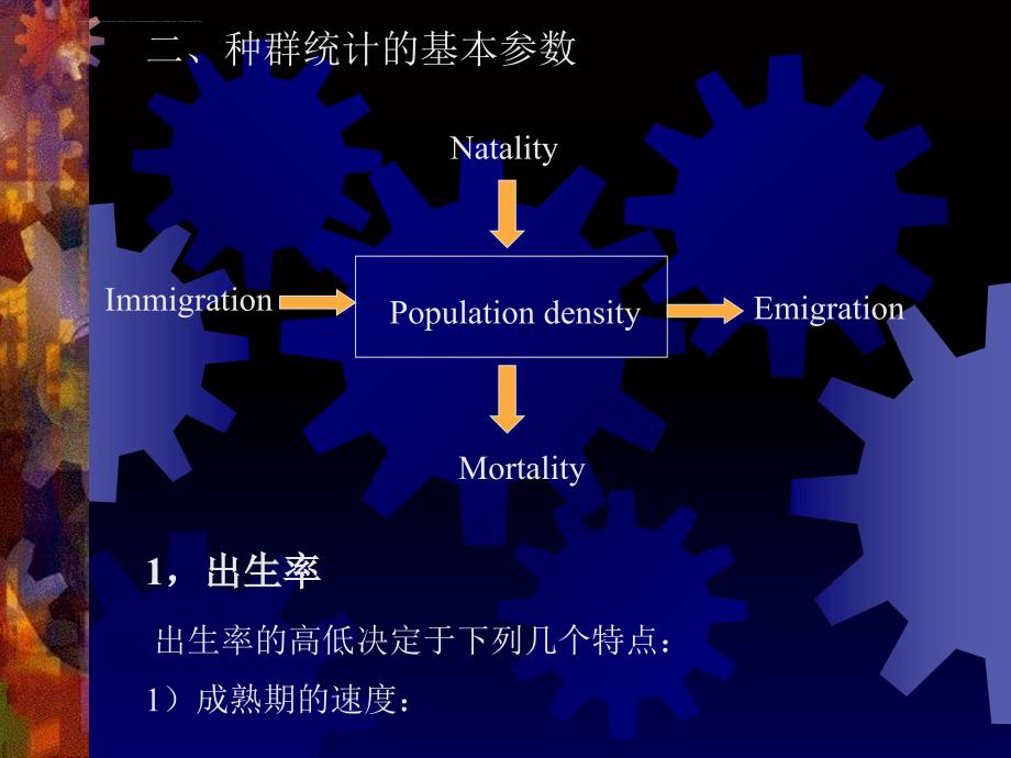 2019种群生态学ppt课件_第3页