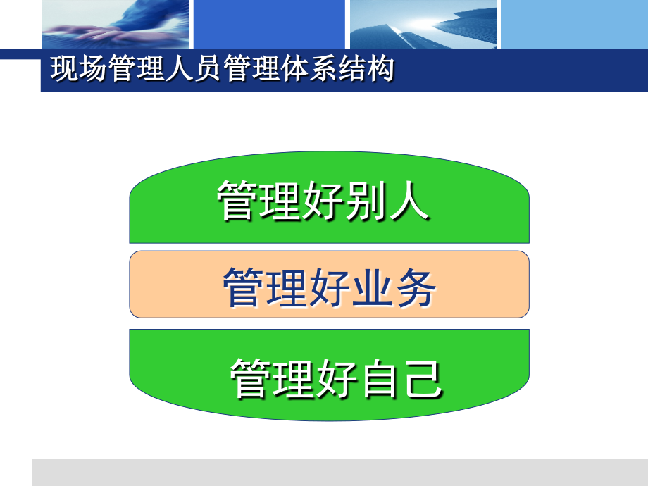 如何做好现场管理人员幻灯片课件_第2页