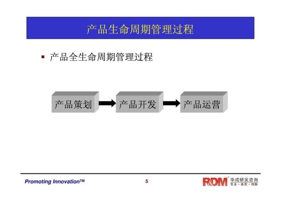 产品生命周期管理(学员版)幻灯片课件_第5页