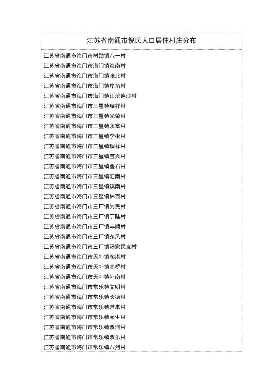 江苏南通市倪氏人口村落分布统计_第5页