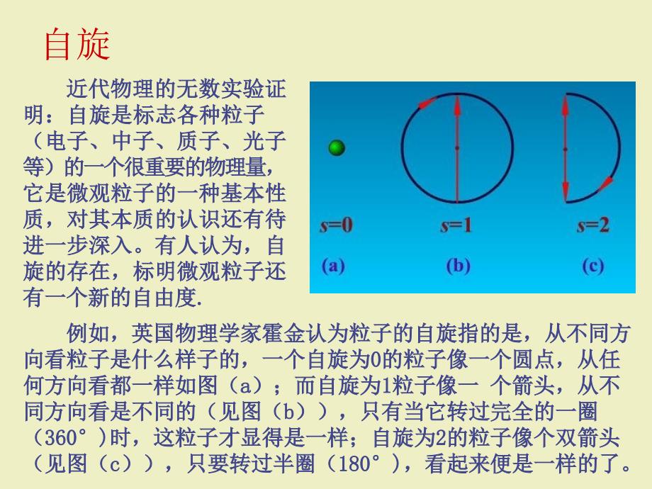 2019年结构化学ppt课件_第3页