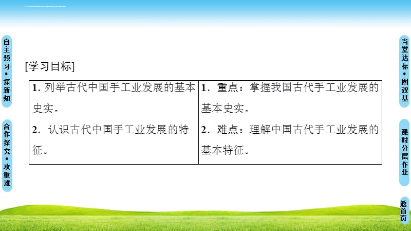 专题1 二 古代中国的手工业经济ppt课件_第2页