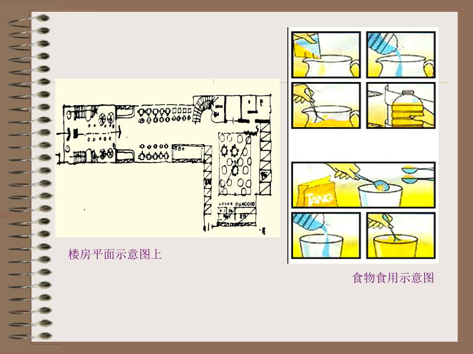 2019手绘线条图像的表达方法ppt课件_第3页