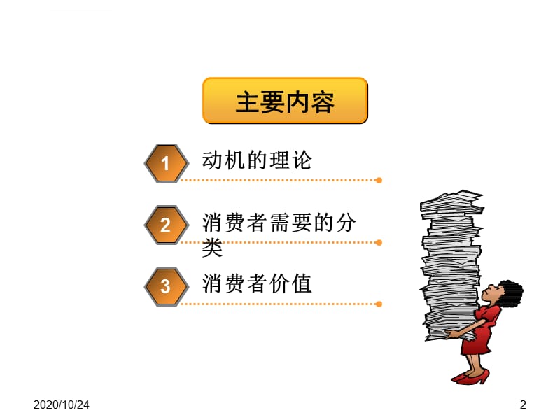 2019年第04讲 消费者需求、动机与价值理论ppt课件_第2页