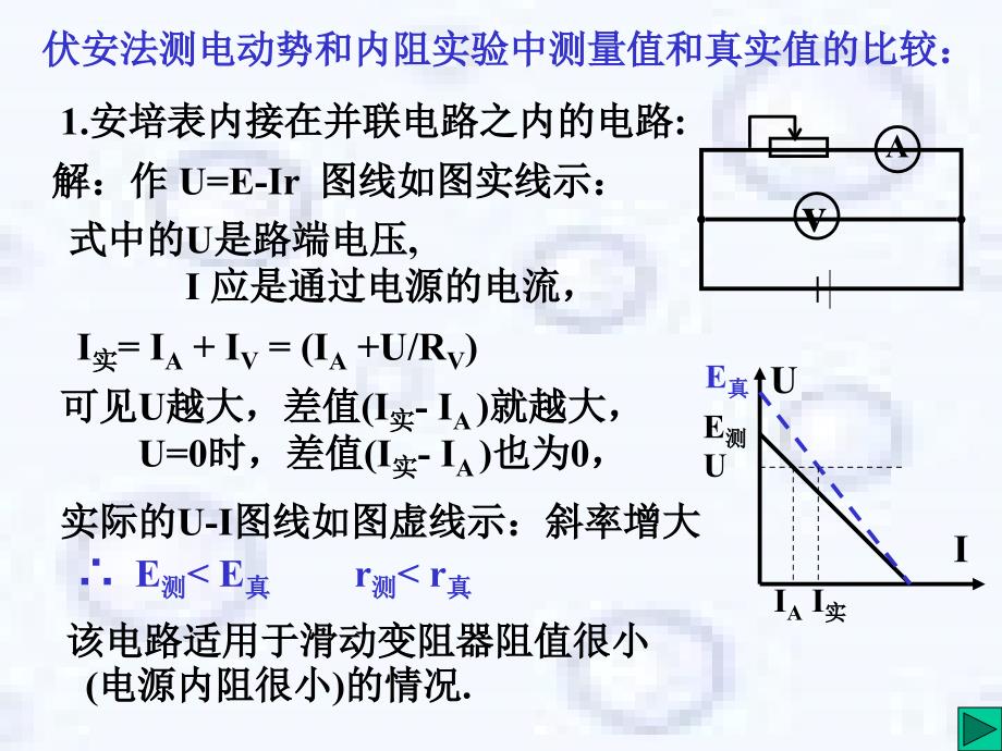 电学实验误差问题ppt课件_第3页