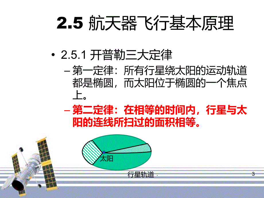 航天器飞行原理PPT课件_第3页