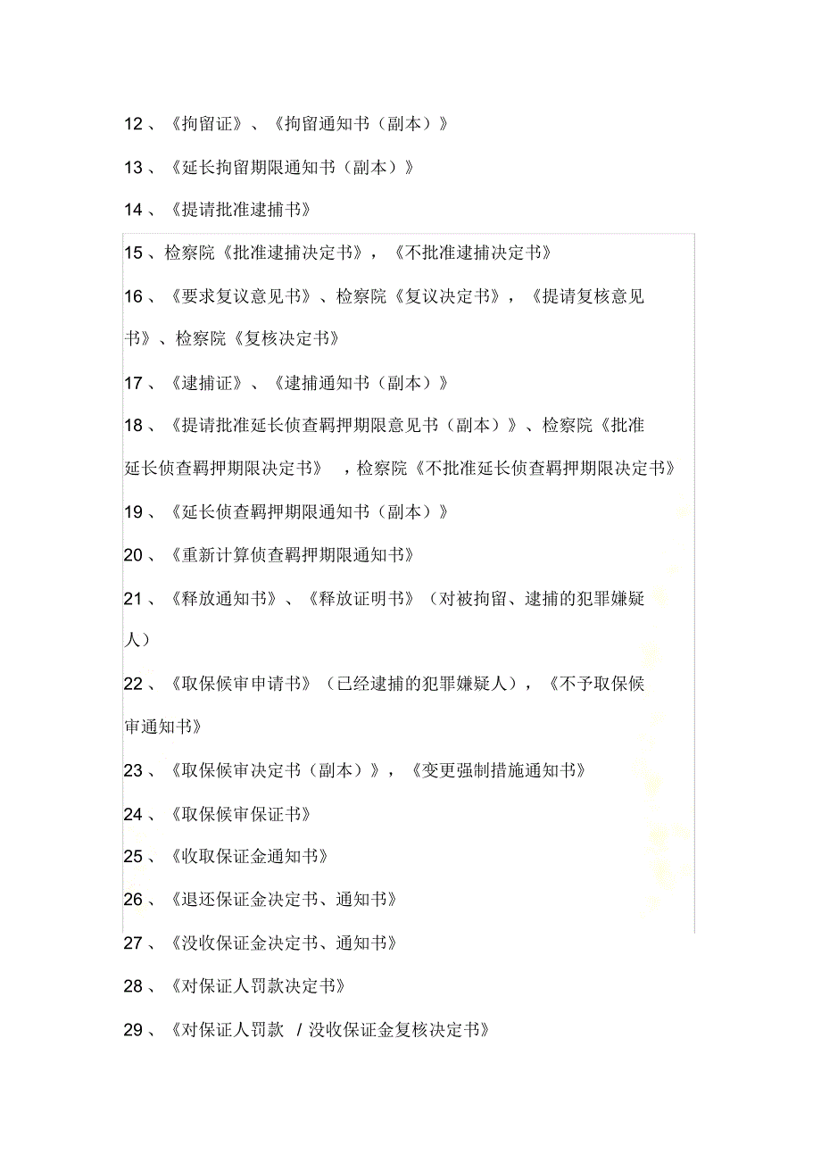 刑事案件卷宗装订顺序 修订_第3页