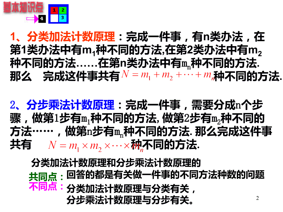 分类计数原理与分步计数原理PPT课件_第2页