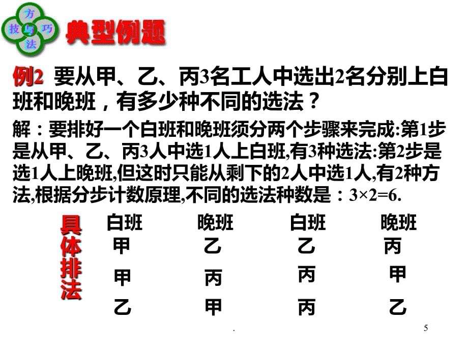 分类计数原理与分步计数原理PPT课件_第5页