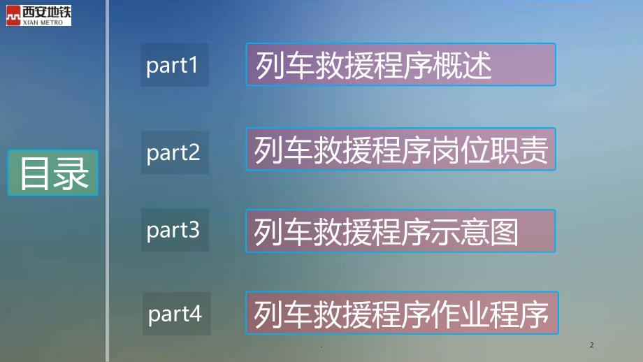 列车救援程序PPT课件_第2页