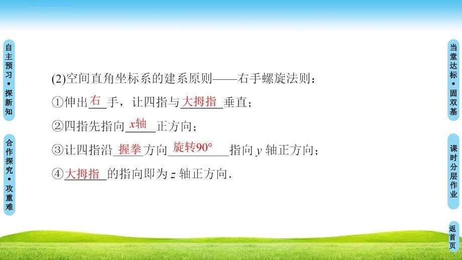 空间直角坐标系的建立32空间直角坐标系中点的坐标ppt课件_第5页