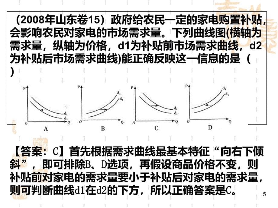 高中政治解题技巧之曲线图题PPT课件_第5页