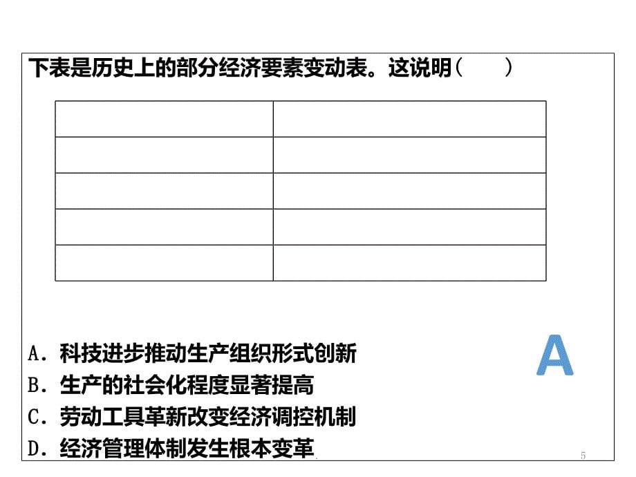 历史核心素养PPT课件_第5页