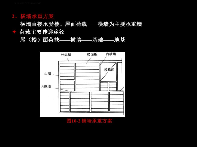 混合结构房屋 ppt课件_第4页