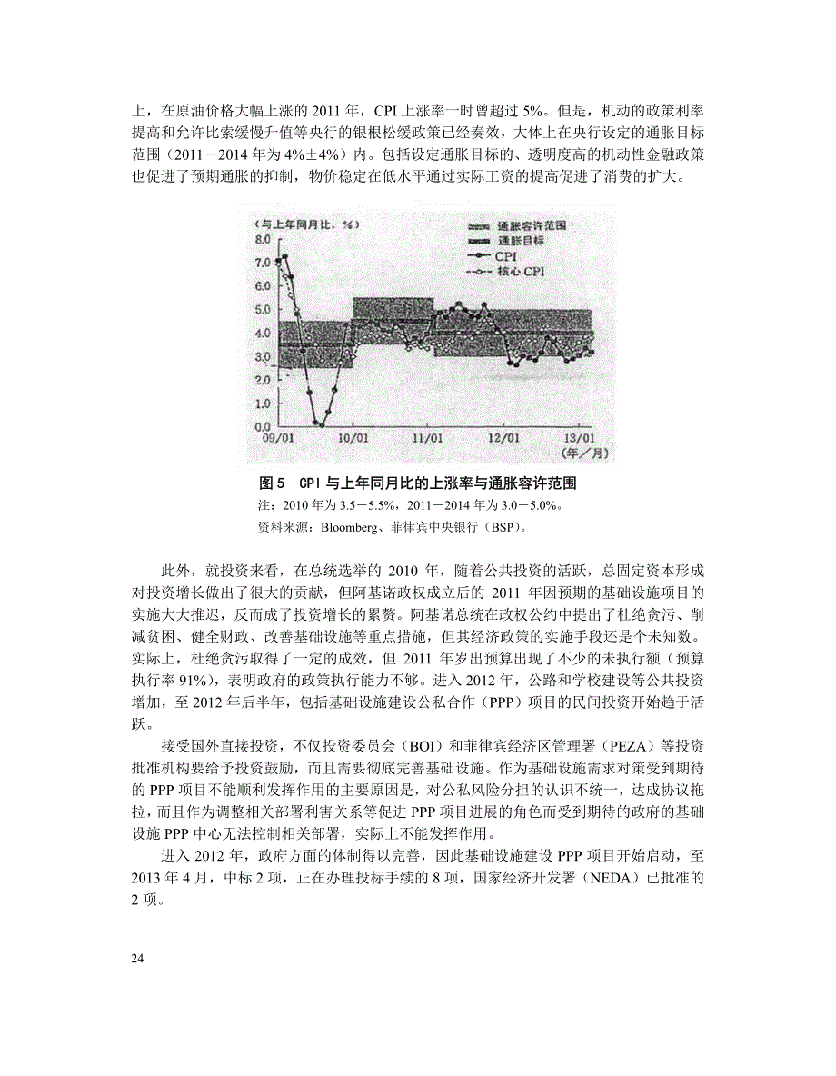 菲律宾经济现状与金融政策_第4页