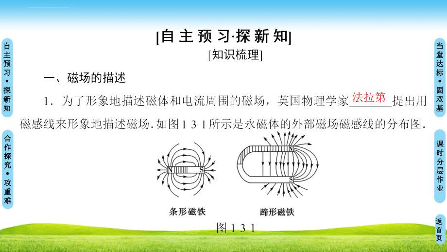 第1章 第3节 认识磁场ppt课件_第3页