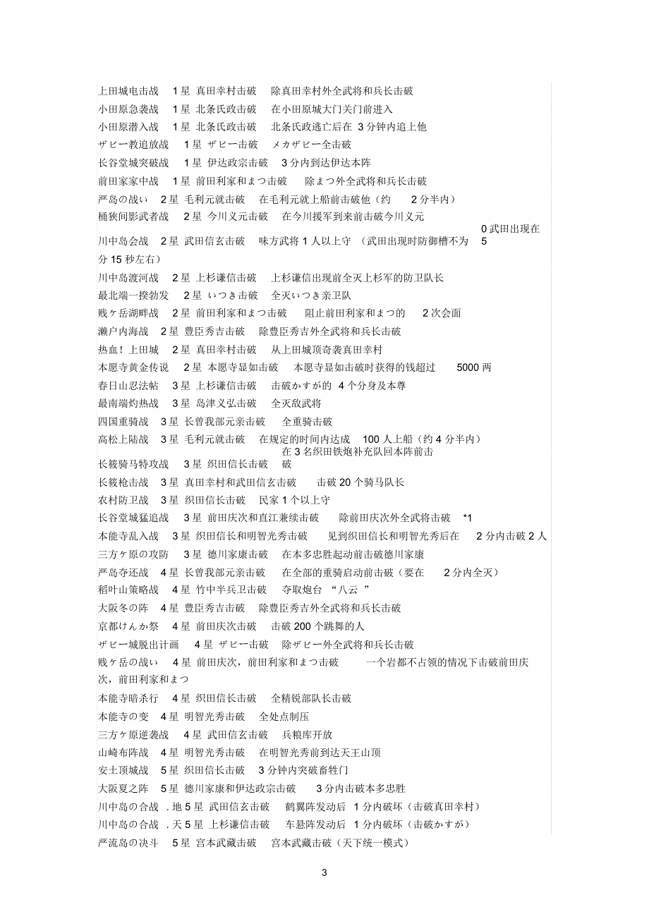 战国BASARA2_第3页