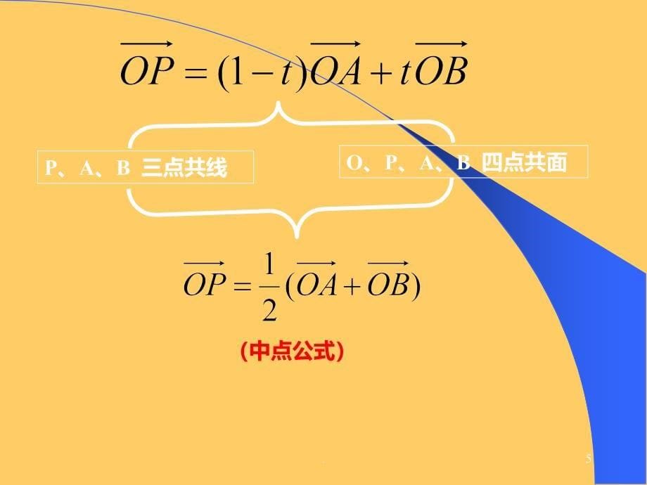 高中数学 共面向量基本定理PPT课件_第5页