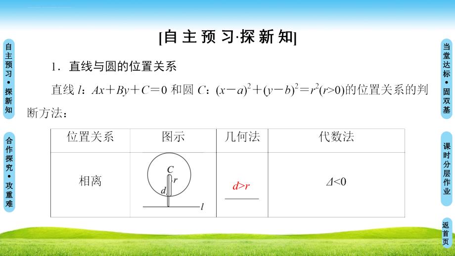 第1课时直线与圆的位置关系ppt课件_第3页