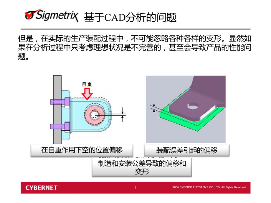 公差分析高级PPT课件_第3页