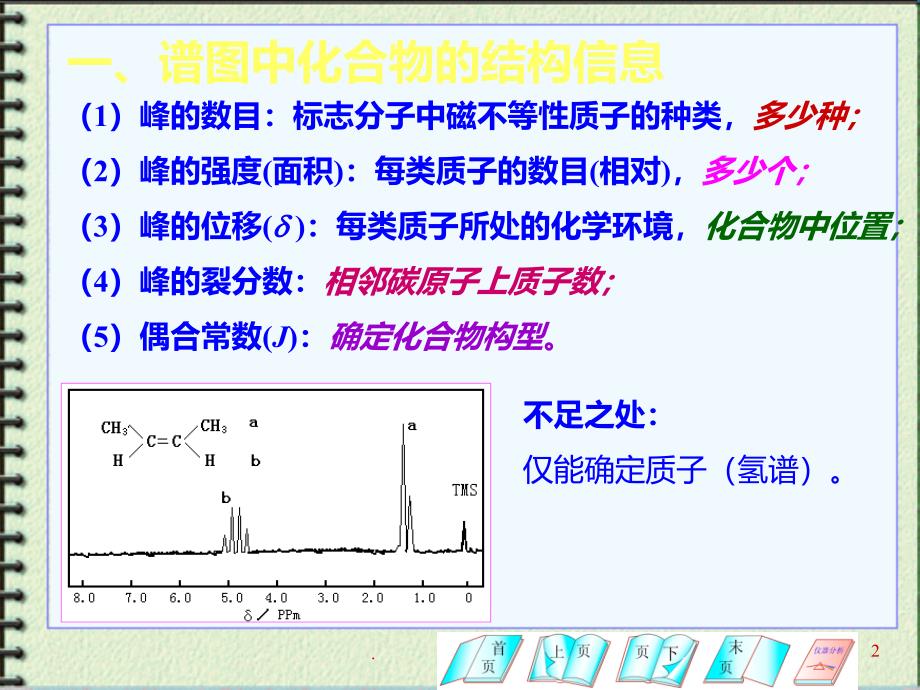 核磁共振谱图解析与结构确定PPT课件_第2页