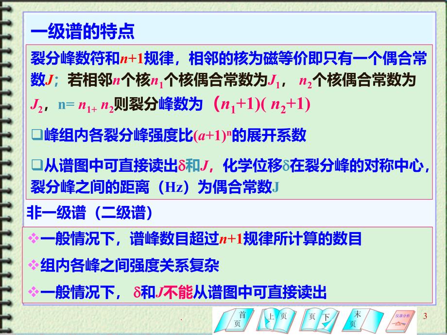 核磁共振谱图解析与结构确定PPT课件_第3页