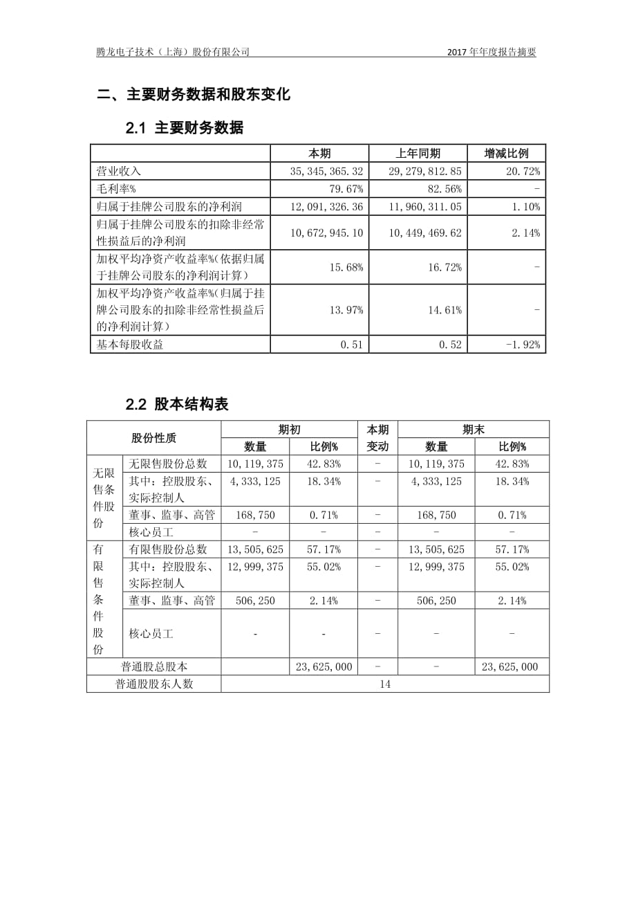 腾龙电子：2017年年度报告摘要_第2页