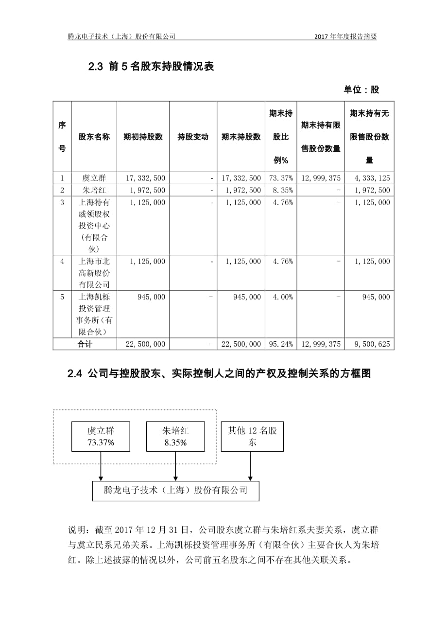 腾龙电子：2017年年度报告摘要_第3页