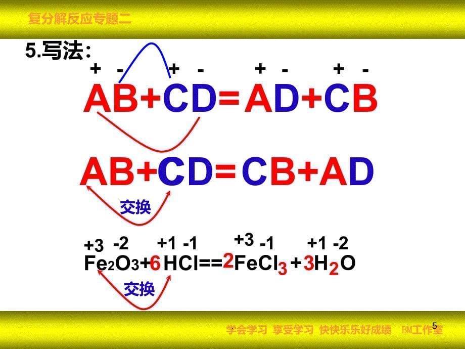 《复分解反应》专题训练PPT课件_第5页