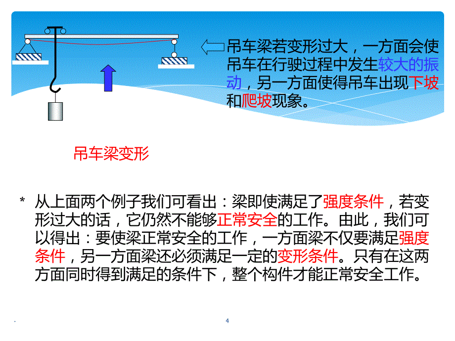 梁的刚度分析PPT课件_第4页