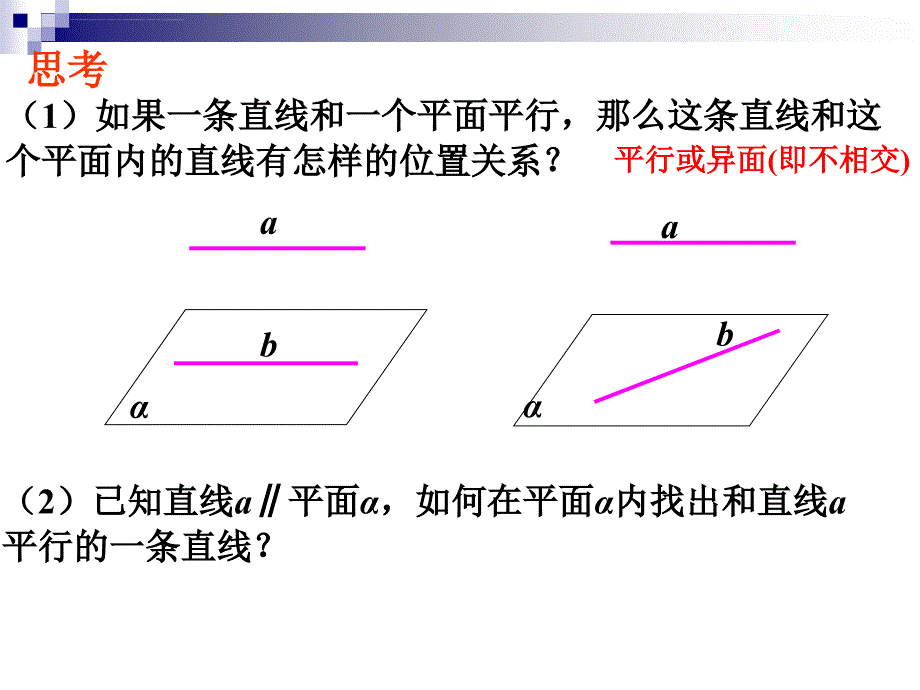 直线与平面平面与平面平行的性质定理悠ppt课件_第2页