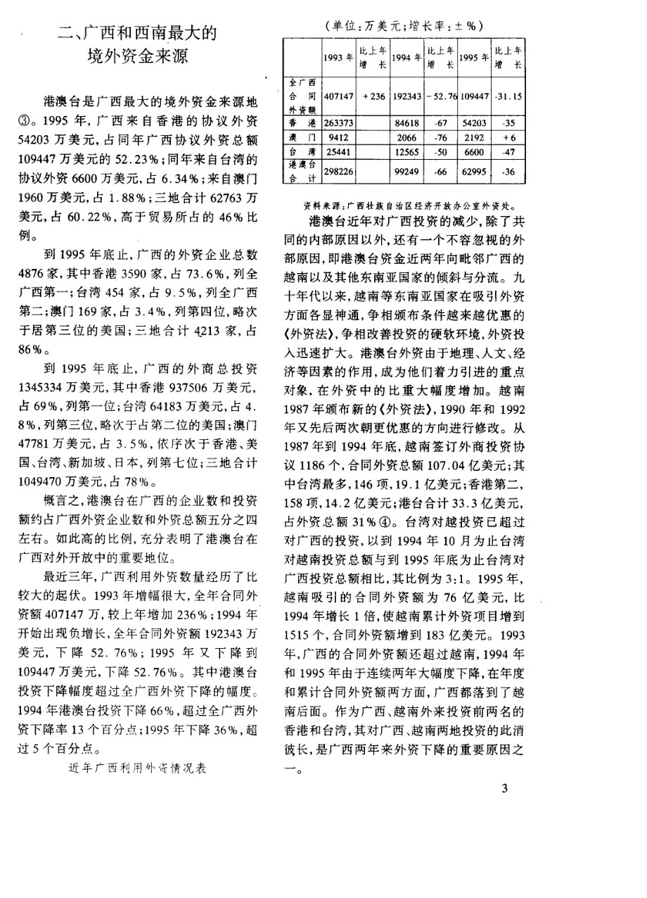 走向新的繁荣─—广西西南与港澳台经贸关系展望_第3页