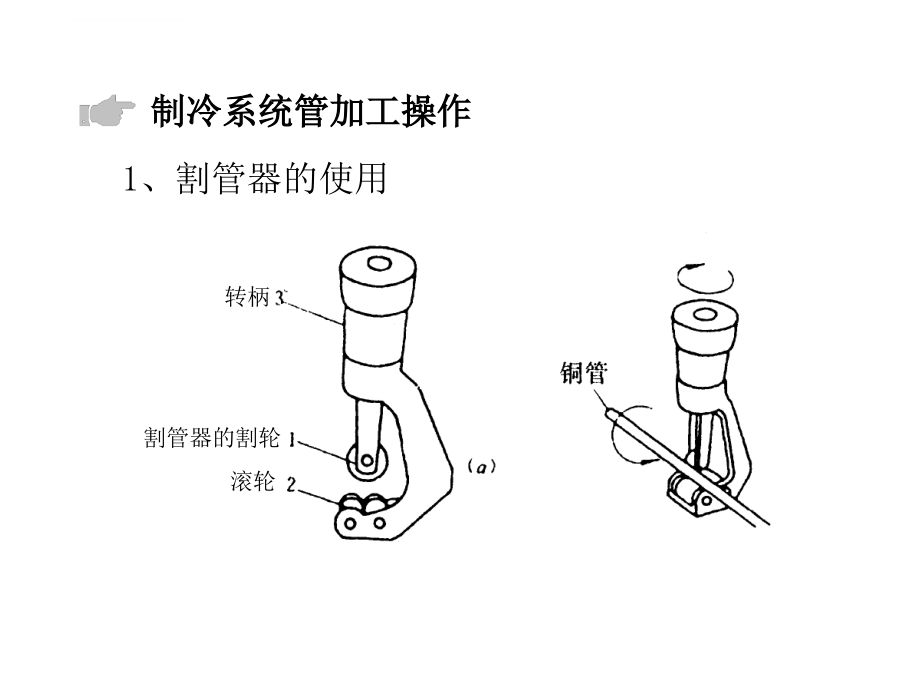 空调维修技术ppt课件_第3页