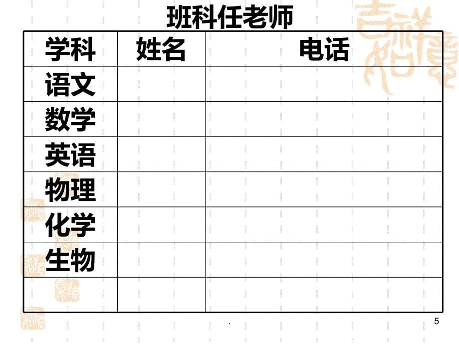 高中家长会模板PPT课件_第5页