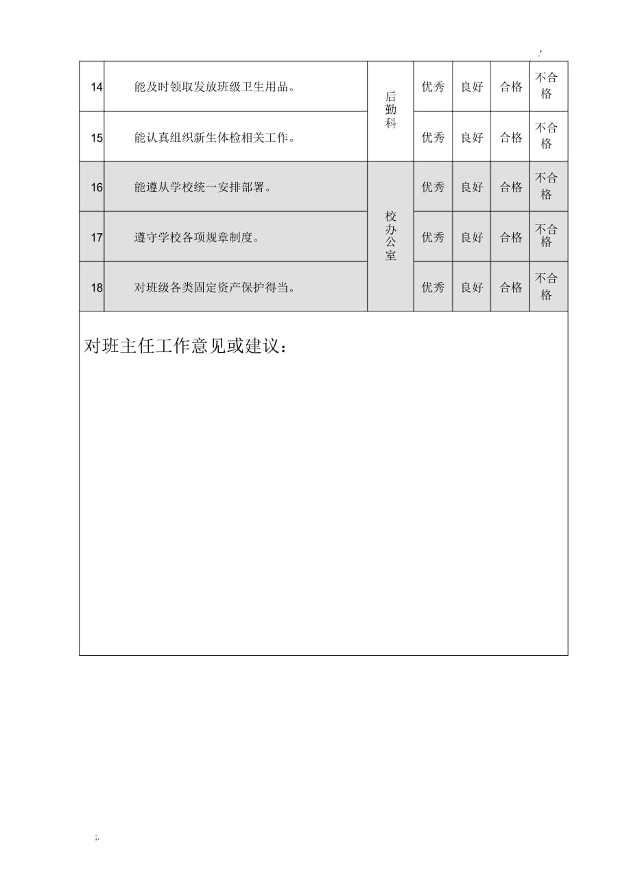 班主任工作考核评价表(教工)_第3页