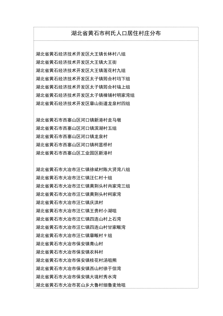 湖北省黄石市柯氏人口村落分布统计_第1页