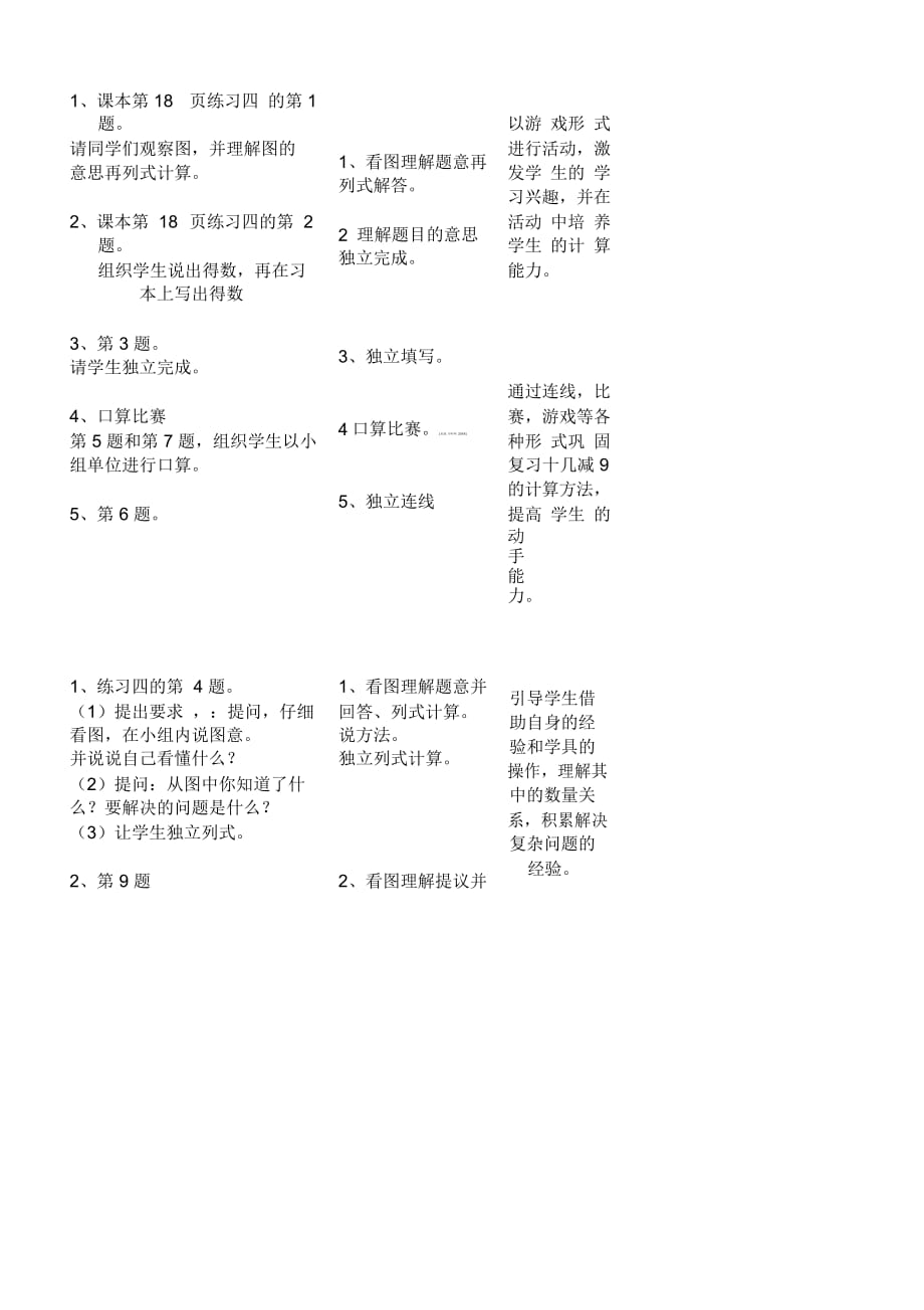 海南省万宁市人教新课标2013年万宁思源实验学校一年级下册数学教案第二单元十几减几练习课_第2页