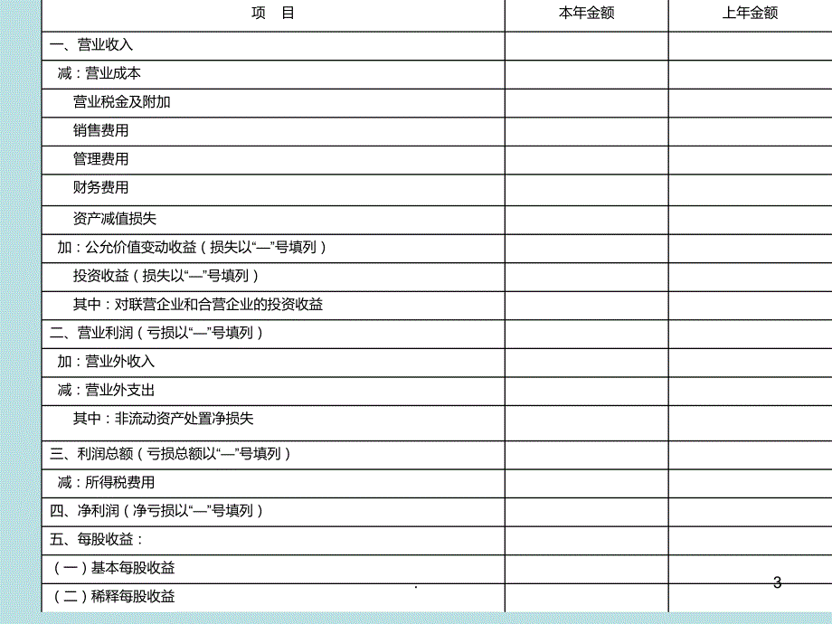 利润表和现金流量表分析含案例PPT课件_第3页