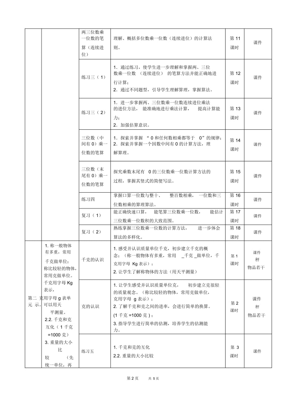 苏教版小学数学三年级上册教学进度计划(新教材)_第3页