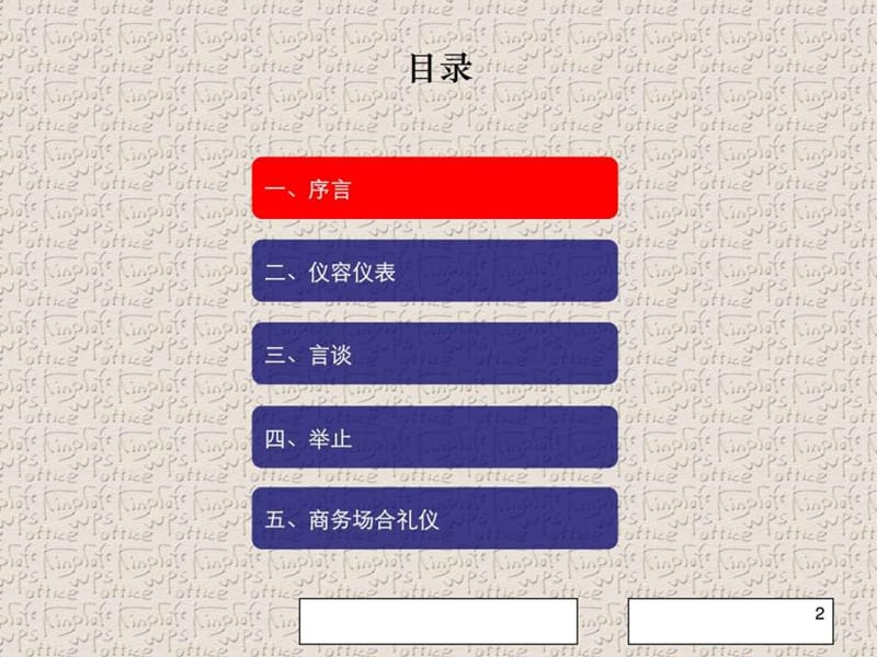 房地产置业顾问客户接待公关礼仪入职培训讲义教程课ppt课件_第2页