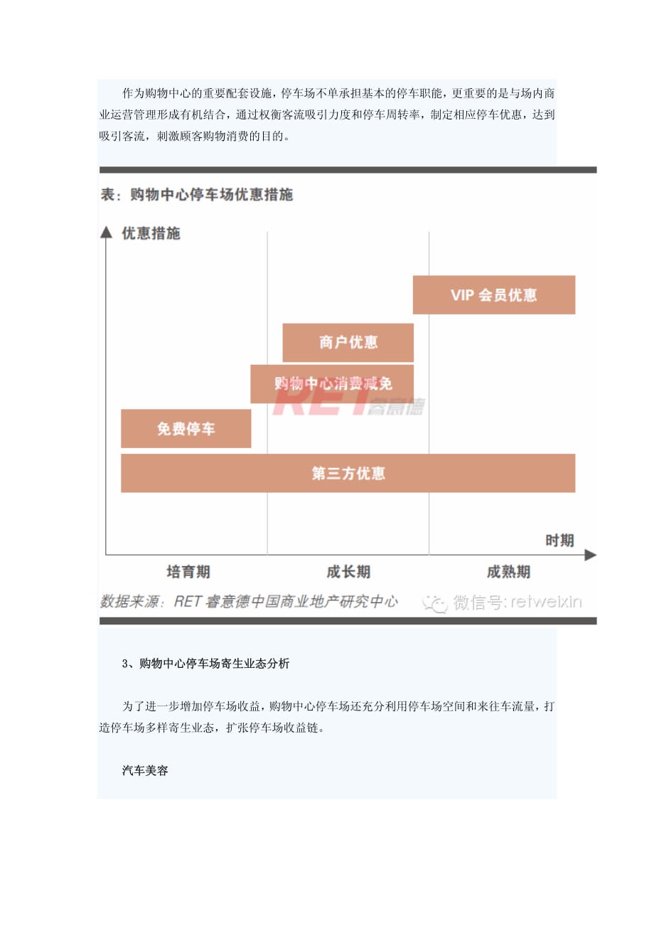 购物中心停车场研究报告：类型丶租金丶运营丶业态和服务趋势_第4页