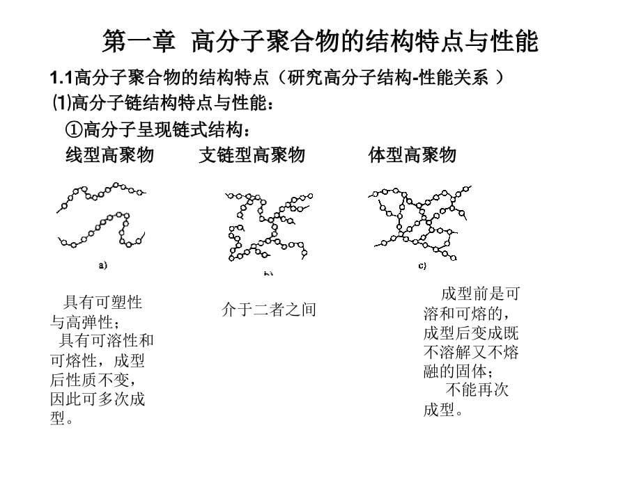 第1章1 高分子聚合物的结构特点与性能ppt课件_第5页