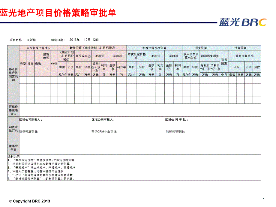 蓝光天娇城价格策略PPT课件_第2页