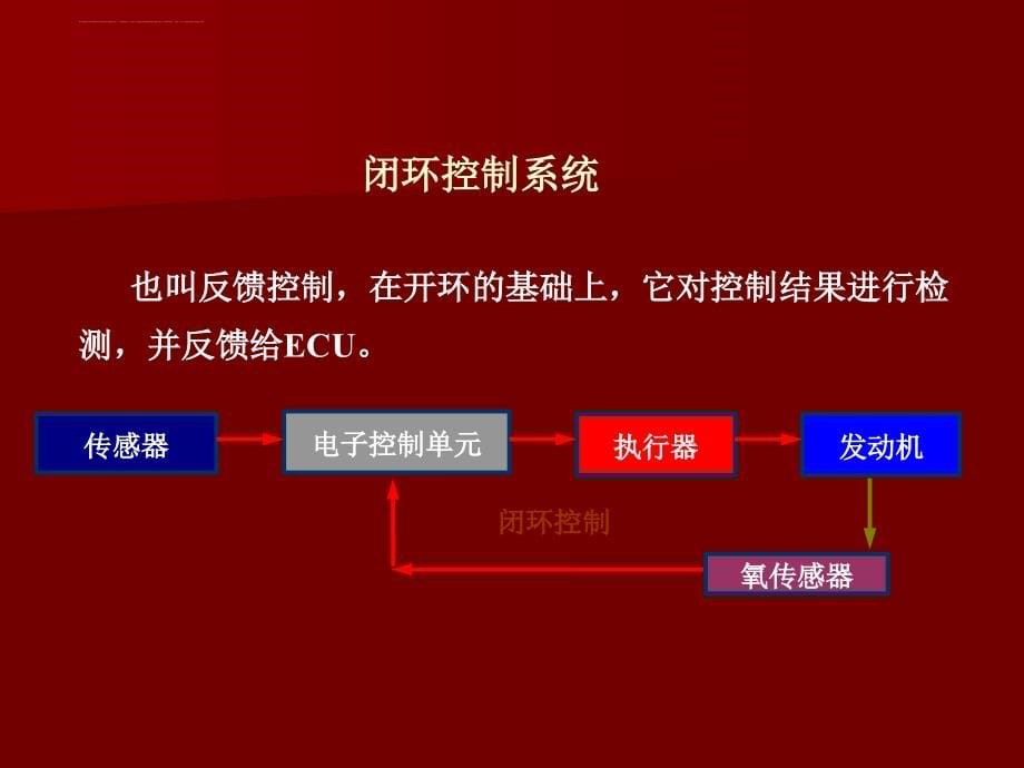 汽车电子控制技术复习总结发动机ppt课件_第5页