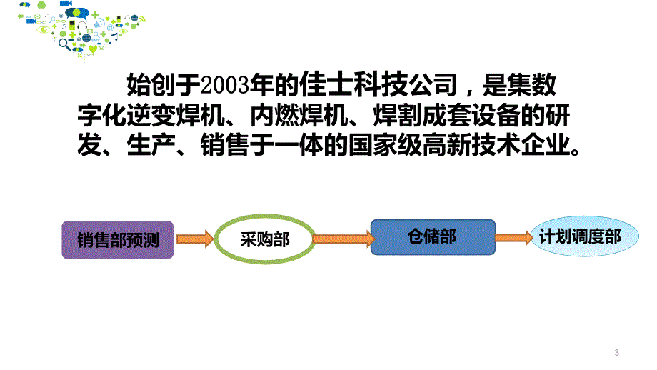 高库存与缺货现象 案例分析PPT课件_第3页