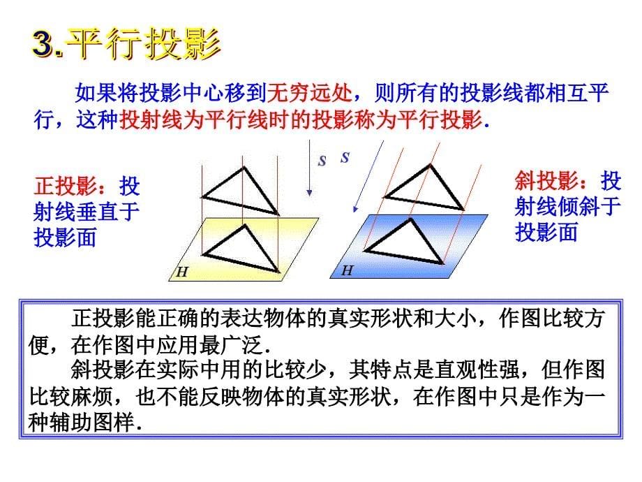 空间几何体的三视图资料ppt课件_第5页