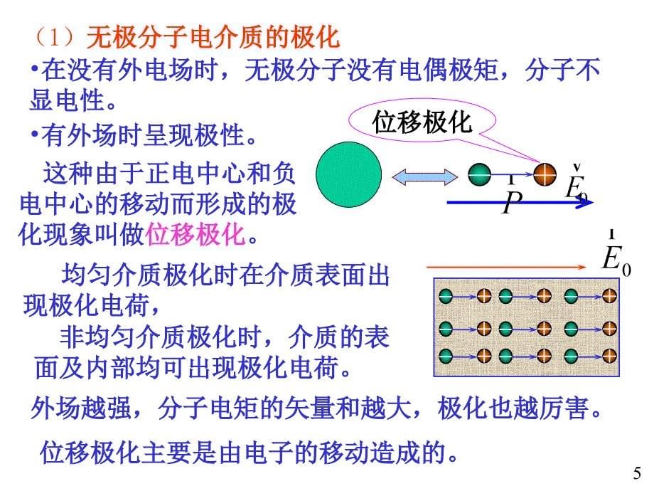 电介质的极化和介质中的高斯定理ppt课件_第5页