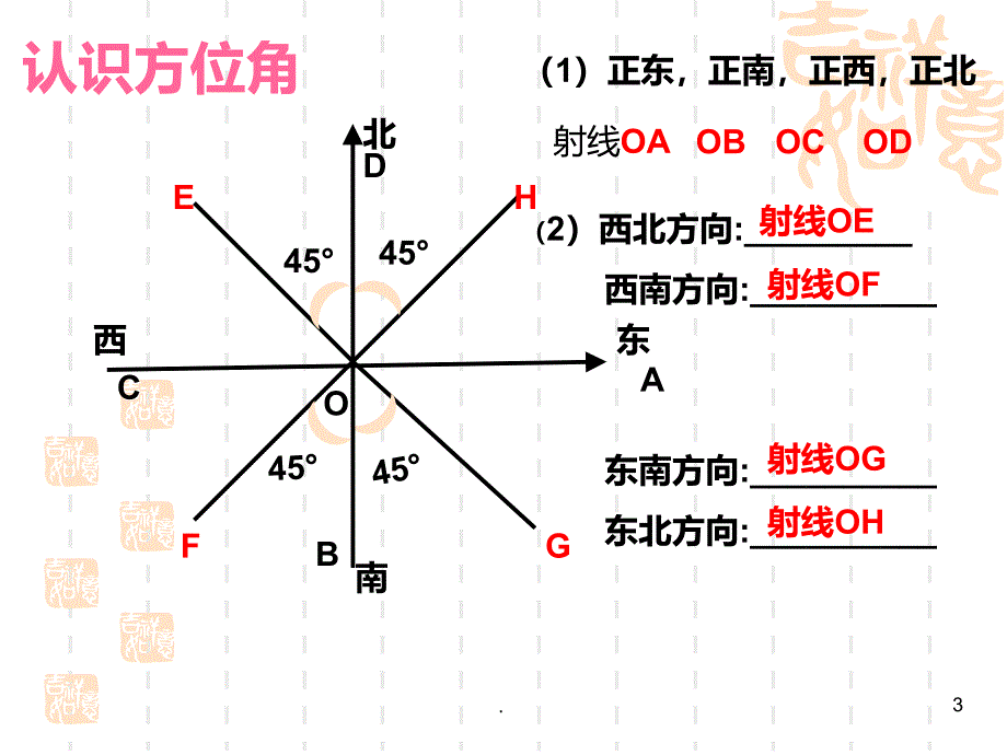 解直角三角形的应用方位角PPT课件_第3页